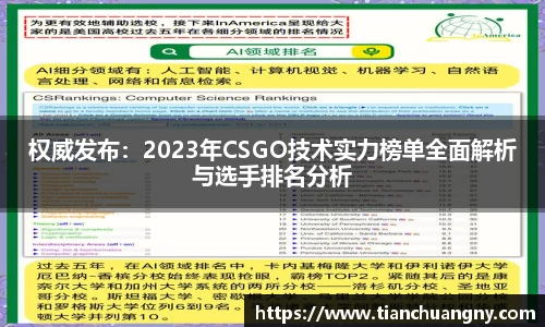 权威发布：2023年CSGO技术实力榜单全面解析与选手排名分析