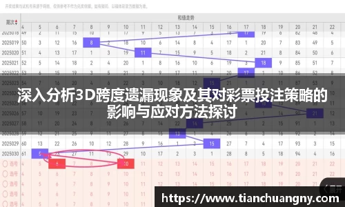 深入分析3D跨度遗漏现象及其对彩票投注策略的影响与应对方法探讨